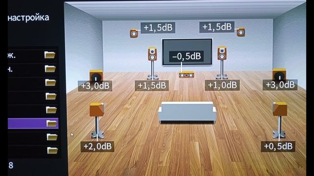 AV ресивер без микрофона бывает даже лучше смотреть онлайн