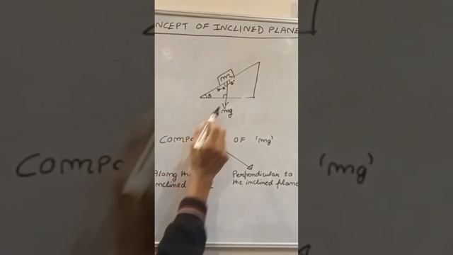 Concept of Inclined Plane #icse #cbse #physics #vector смотреть онлайн