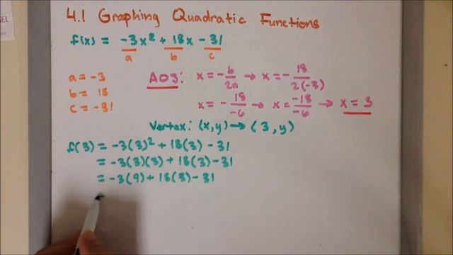A2 4.1C Properties of Quadratic Function Example 2 смотреть онлайн