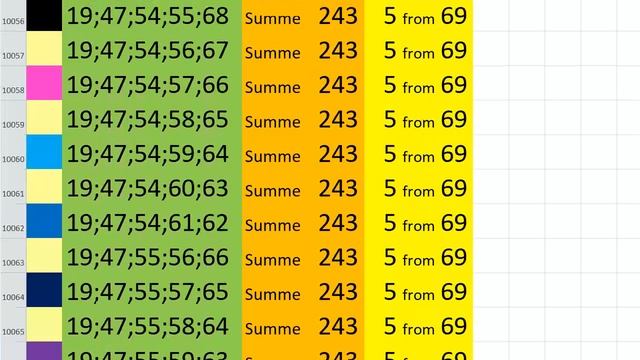 lotto combinations Powerball Jackpot 5x69 Summa 243 video 18 смотреть онлайн