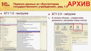 Демонстрация загрузки данных из базы 1С:БГУ 1.0 в 1С:БМО / БюП 1.3