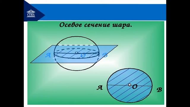 Шар смотреть онлайн