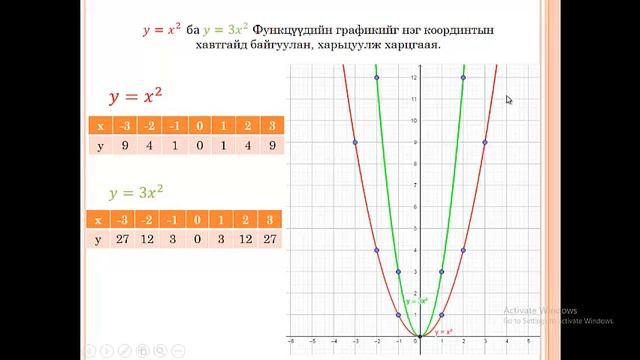 8 дугаар анги математик 3 смотреть онлайн
