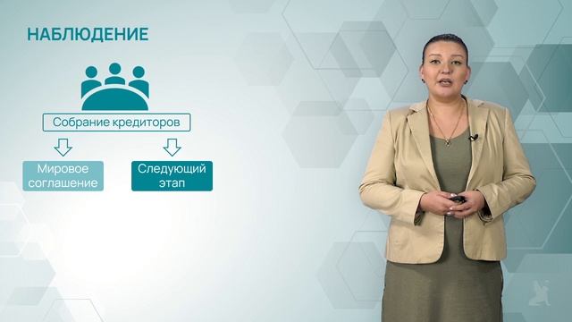 6.2 Банкротство юридического лица