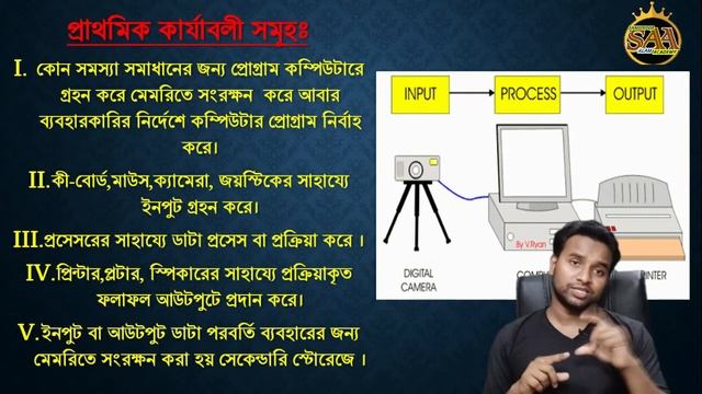 Lecture:2 | কম্পিউটার কী? | কার্যনীতি | মৌলিক বৈশিষ্ট্যাবলী | What is Computer? | BM