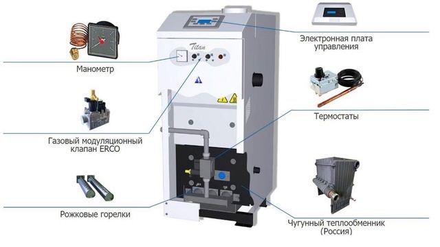 Чугунный или стальной котёл. Самое полное сравнение. смотреть онлайн