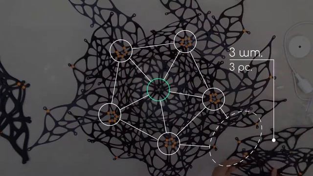 manual смотреть онлайн