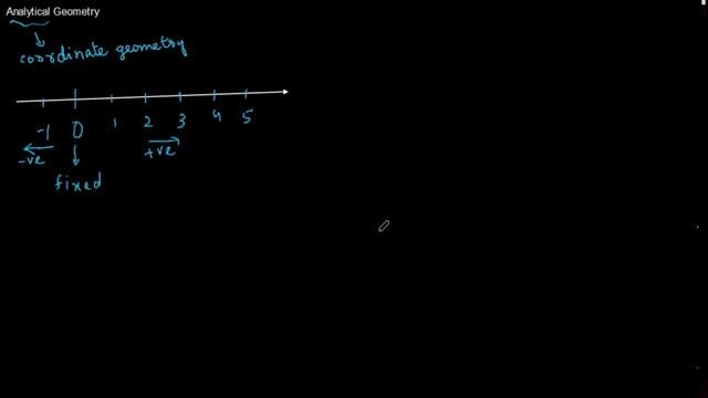 LAAG1 Introduction смотреть онлайн