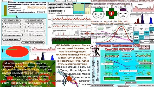 Целевая Функция -Душа Потока и Соавтор Осевого Распределения Потенциала. НИР как Мета Проблема