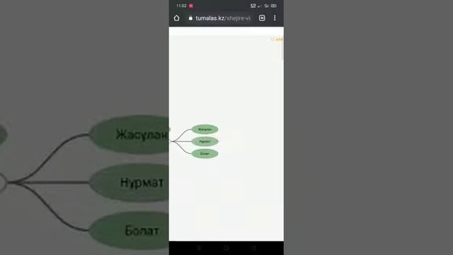 Найман жырық смотреть онлайн