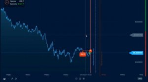 Моя Прибыльная Стратегия Для Разгона Депозита | БИНАРНЫЕ ОПЦИОНЫ 2022 !