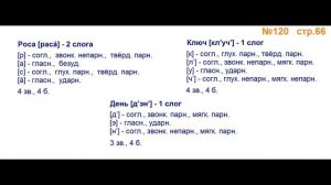 Руский язык учебник. 3 класс. Часть 1. Канакина Упражнение 120