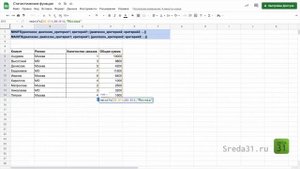 Функции MINIFS и MAXIFS в Google Таблицах