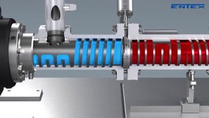 The right Planetary Roller Extruder for your process. (ENTEX 2022)