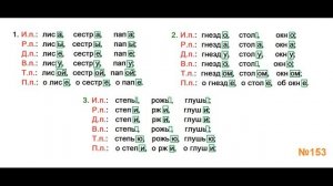 ГДЗ РУССКИЙ ЯЗЫК УПРАЖНЕНИЕ.153 КЛАСС 4 КАНАКИНА ЧАСТЬ 1