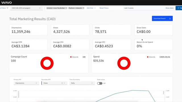Understanding the Benchmark Dashboard смотреть онлайн
