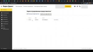 Как предоставить доступ в Яндекс Директ и Метрике