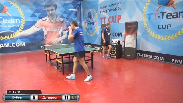 Кубов - Дегтярев. 17 июля 2016 TT Cup смотреть онлайн