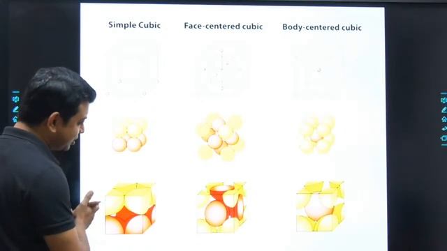 Session #1 | EDC-The art of Electronics | By Shishir Das Sir | Electronic Devices | EC смотреть онлайн