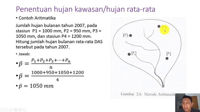 Hidrologi & Hidrogeologi 02 - PRESIPITASI смотреть онлайн