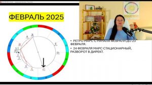 ФЕВРАЛЬ 2025. КАРМИЧЕСКИЙ МЕСЯЦ БОЛЬШИХ АСТРОЛОГИЧЕСКИХ СОБЫТИЙ!