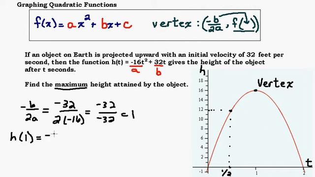 Graphing Quadratic Functions Part 5 - Parabola Application смотреть онлайн