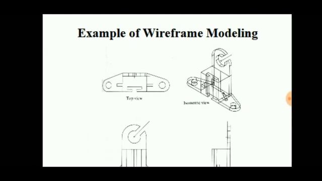 Wireframe Modeling | Geometric Modeling Technique | Computer Graphics | ENGINEERING STUDY MATERIALS