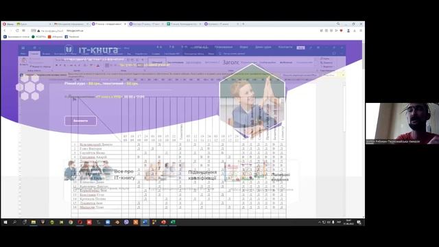 Діяльність учителя інформатики в умовах переходу до Нової української школи. 31 серпня 2022 року смотреть онлайн