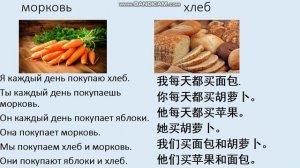 купить покупать