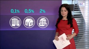 Налог на недвижимость изменится