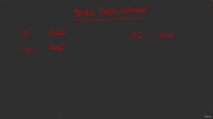 044 Drawbacks of Hashing & what are Brute force attacks, Dictionary or Rainbow tab