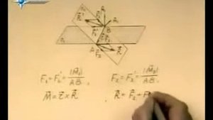 §3 3 Сложение и условие равновесия пар