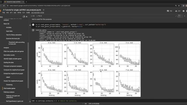 Single cell RNA-seq Tutorial - Part 3