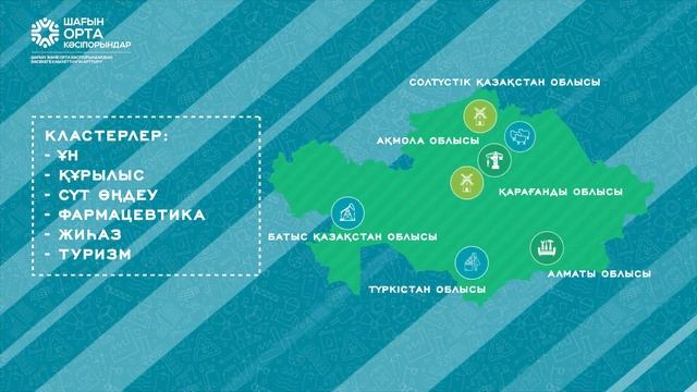 "Шағын және орта кәсіпорындарының бәсекеге қабілеттілігін арттыру" жобалық ақпараттық бейне смотреть онлайн