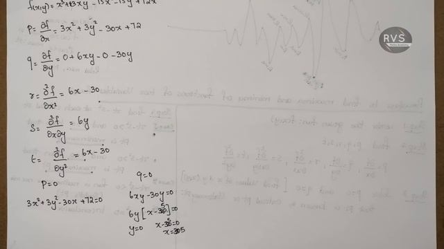Maxima Minima Functions of Two Variables| Linear algebra and Calculus| Module 2| MAT101| S1|Part 10