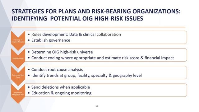 Ongoing OIG Risk Adjustment Scrutiny: Top 3 Key Insights for ACOs, Payers, CINs and Providers