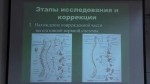 Коррекция вегетативной нервной системы при болевых синдромах. Доклад в ФНЦ ВНИИФК 28.11.19. Часть 1.
