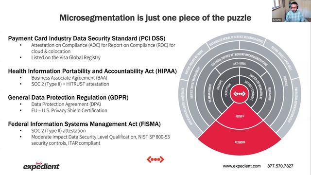 Demo: Microsegmentation with Expedient Enterprise Cloud смотреть онлайн