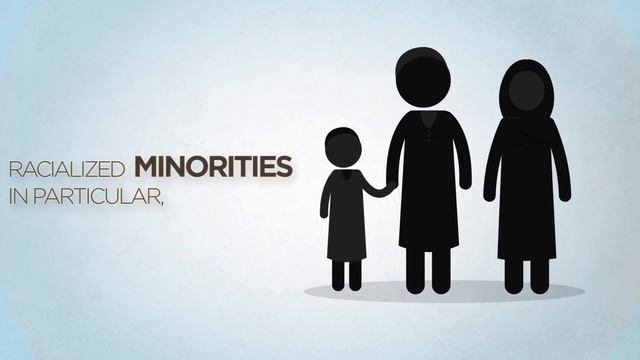 Zakat is their Lifeline - National Zakat Foundation смотреть онлайн