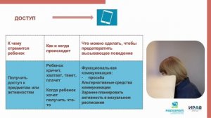 9. Как справляться с нежелательным поведением