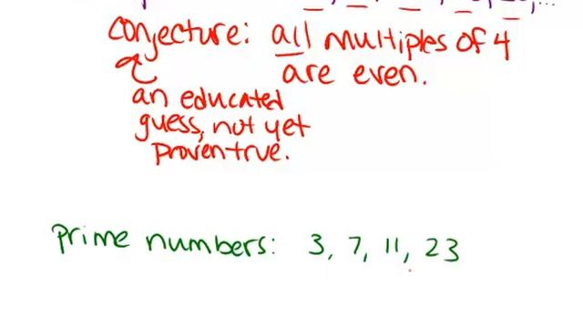 Conjectures and Counterexamples: Lesson (Geometry Concepts)