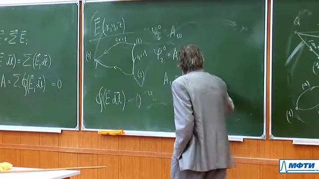 Лекция Потенциал смотреть онлайн