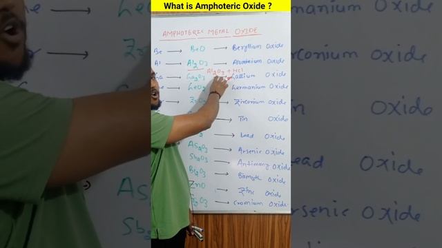 What is Amphoteric Metals Oxides 🤔| Amphoteric Metals Oxides क्या होते हैं|Part -3 | Virtue Learnin