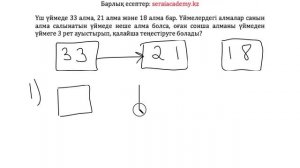 Математика. 6-сынып. 500-есеп. Үш үймеде 33 алма, 21 алма және 18 алма бар. Үймелердегі алмалар
