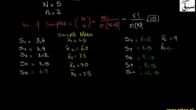 Prob-Sampling Distribution and Standard Error of Statistic, Statistics Lecture | Sabaq.pk