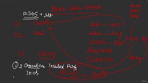 045 How to overcome Hashing drawbacks, Brute force and Dictionary table attacks