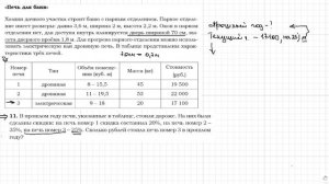 ОГЭ по математике. Печь для бани. Задание 4 (1)