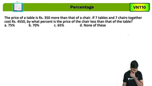 Arithmetic L21 l Percentage Quiz I Quantitative Aptitude l CAT 2021 l Vinit Kakriya