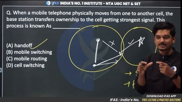 Solve UGC NET Computer Science PYQs with Solutions - IFAS