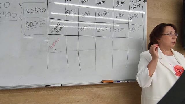 Расчеты для победы в программе Путешествий 2022. Тревел бонус🔥 300 тысяч или🔥 150 тысяч смотреть онлайн